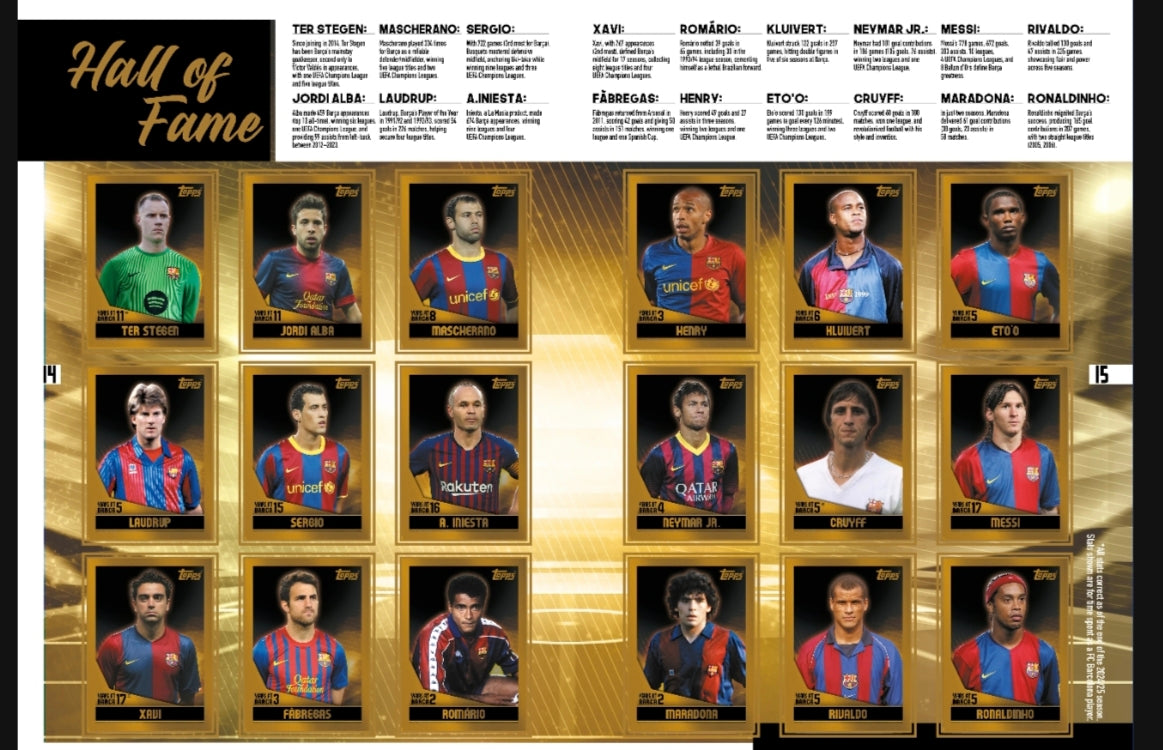 Topps FC Barcelona Sticker album 2025/26